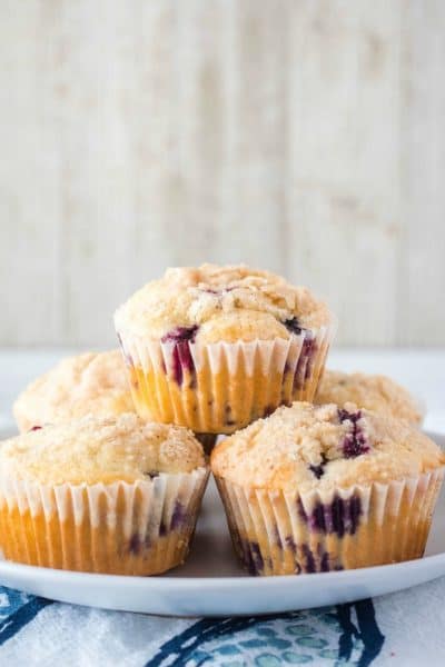 blueberry muffins piled up on plate