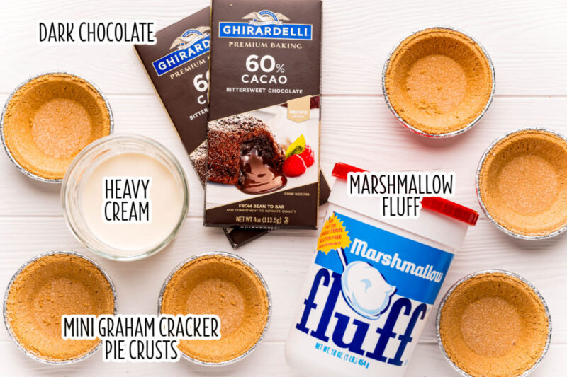 ingredients to make mini s'mores pies with text labels